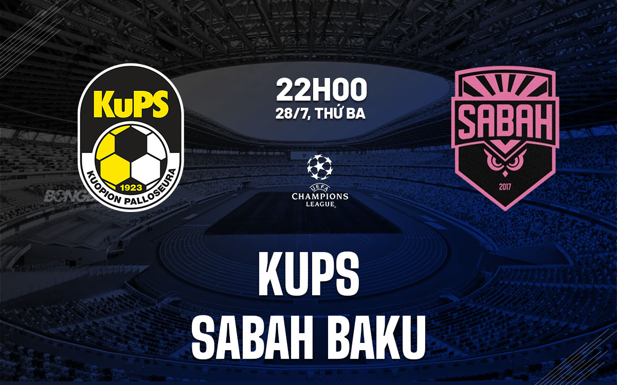 nhan dinh bong da du doan KuPS vs Sabah Baku cup c1 chau au champions league hom nay