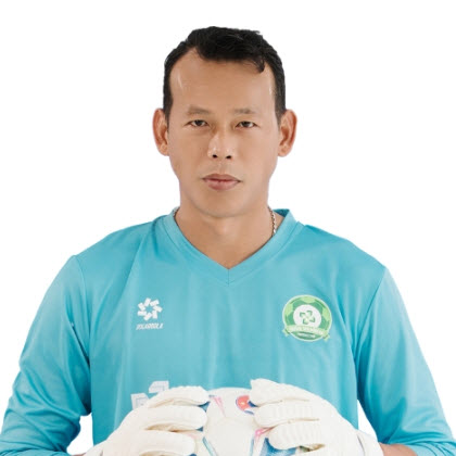 Bùi Tấn Trường
