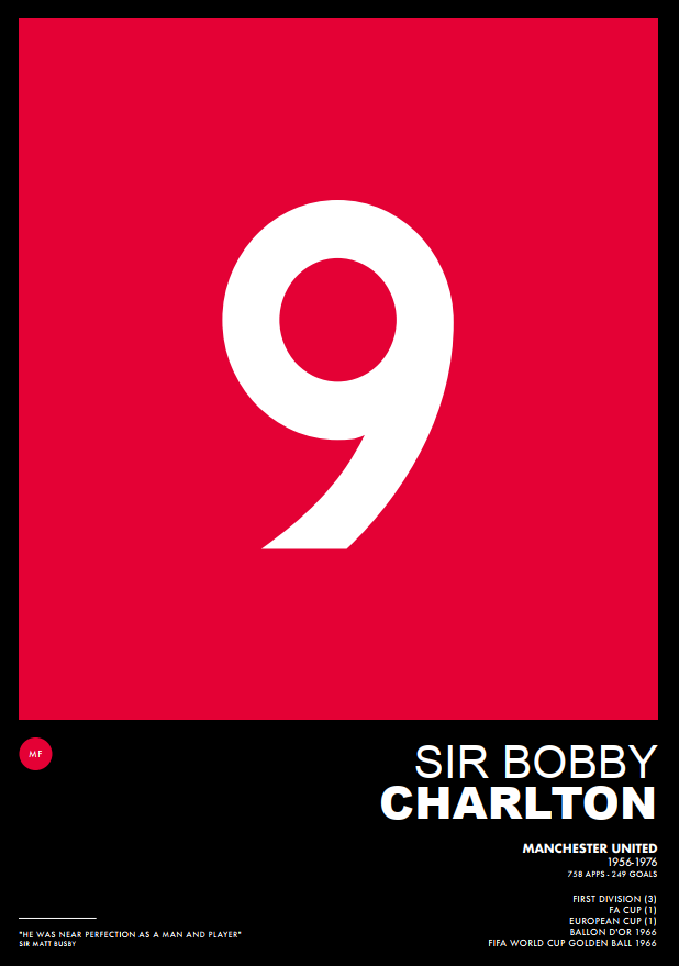 Giải mã Dòng máu Quỷ (Phần 2) Sir Bobby Charlton - Gạch nối kiêu hùng 6