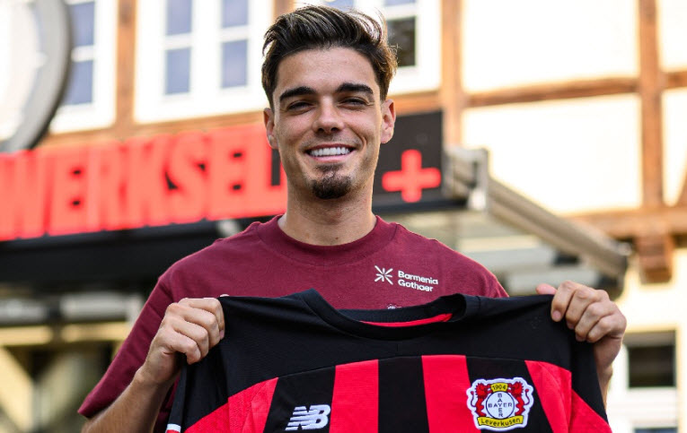 Tiểu sử hậu vệ Miguel Gutierrez CLB Leverkusen 1