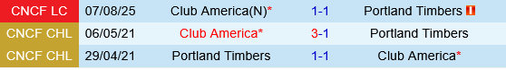 Club America vs Portland Timbers