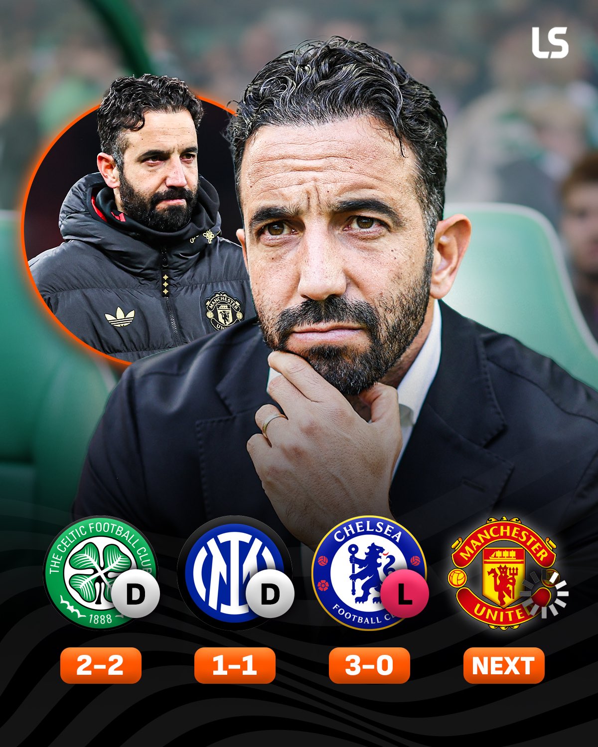Amorim và màn tái ngộ thú vị với Man United 1 Amorim và màn tái ngộ thú vị với Man United 1