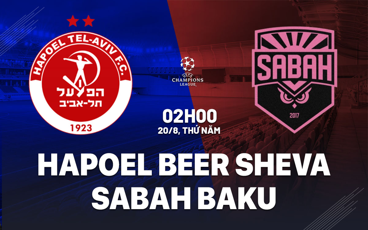 nhan dinh bong da du doan Hapoel Beer Sheva vs Sabah Baku cup c1 chau au champions league hom nay