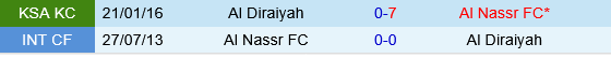 Al Diriyah vs Al Nassr Al Diriyah vs Al Nassr