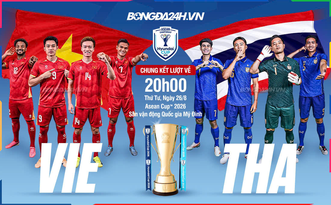 Nhan dinh Thai Lan vs Viet Nam (20h00 ngay 22-8 )