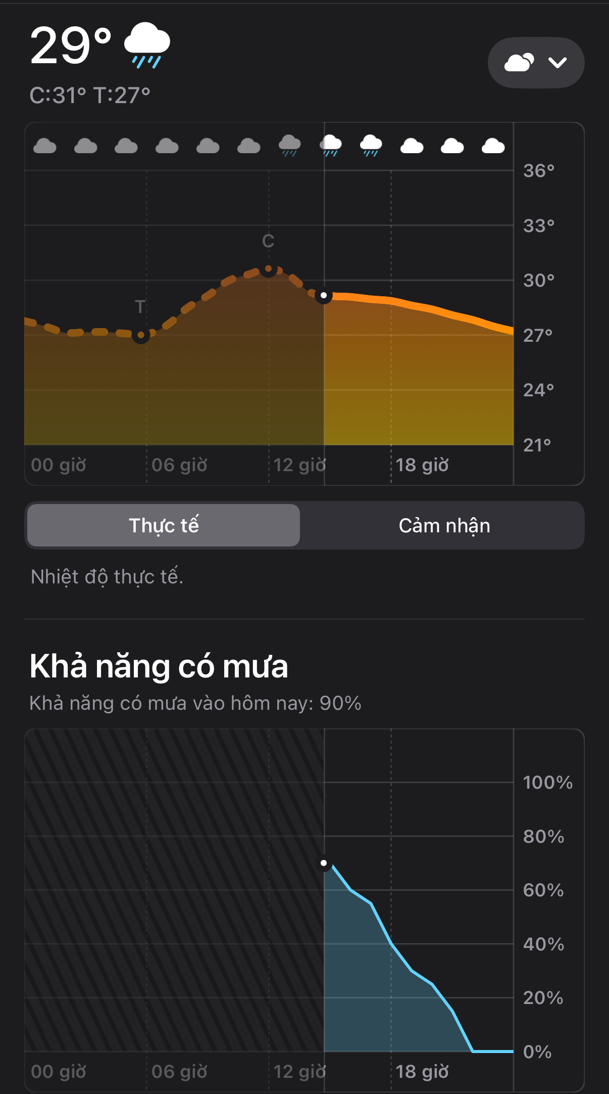 Bangkok mưa lớn, mặt sân Rajamangala có thể bị ảnh hưởng 1 Bangkok mưa lớn, mặt sân Rajamangala có thể bị ảnh hưởng 1