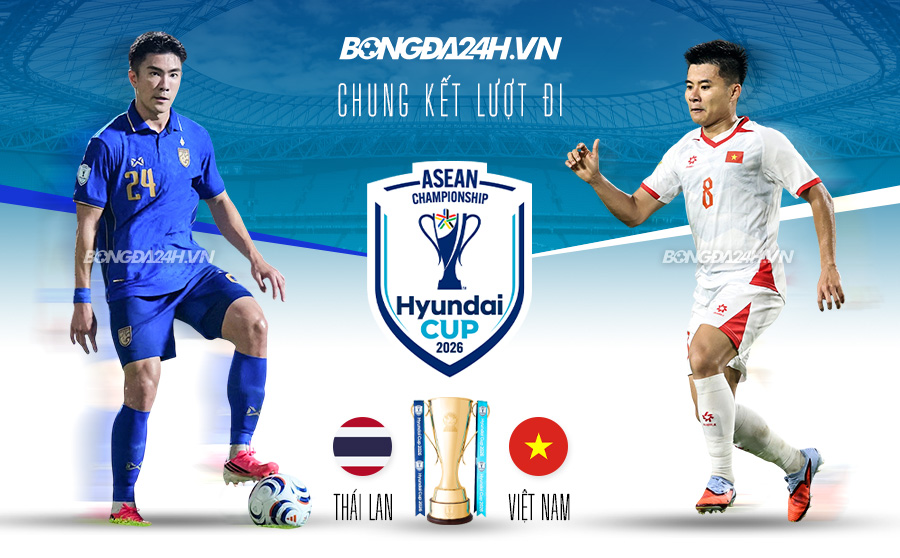 Thumb_TuongQuan_ThaiLan_Vietnam
