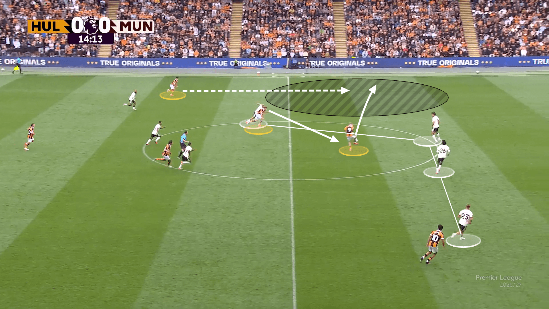 Hull City đã biến ngày khai mạc mùa giải mới thành cơn ác mộng với Man Utd bằng cách nào 4