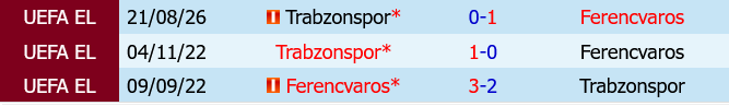 Ferencvaros vs Trabzonspor