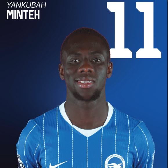 Yankuba Minteh