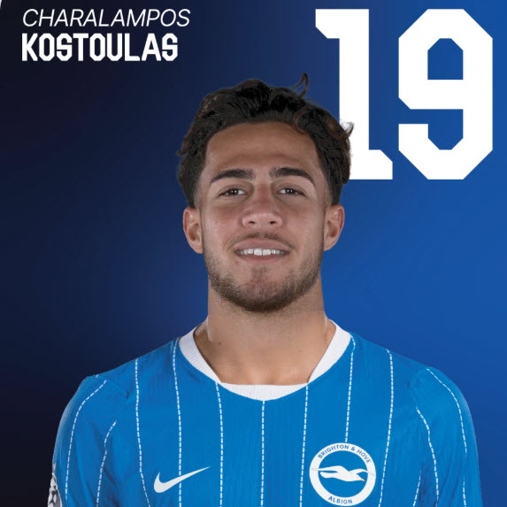 Charalampos Kostoulas