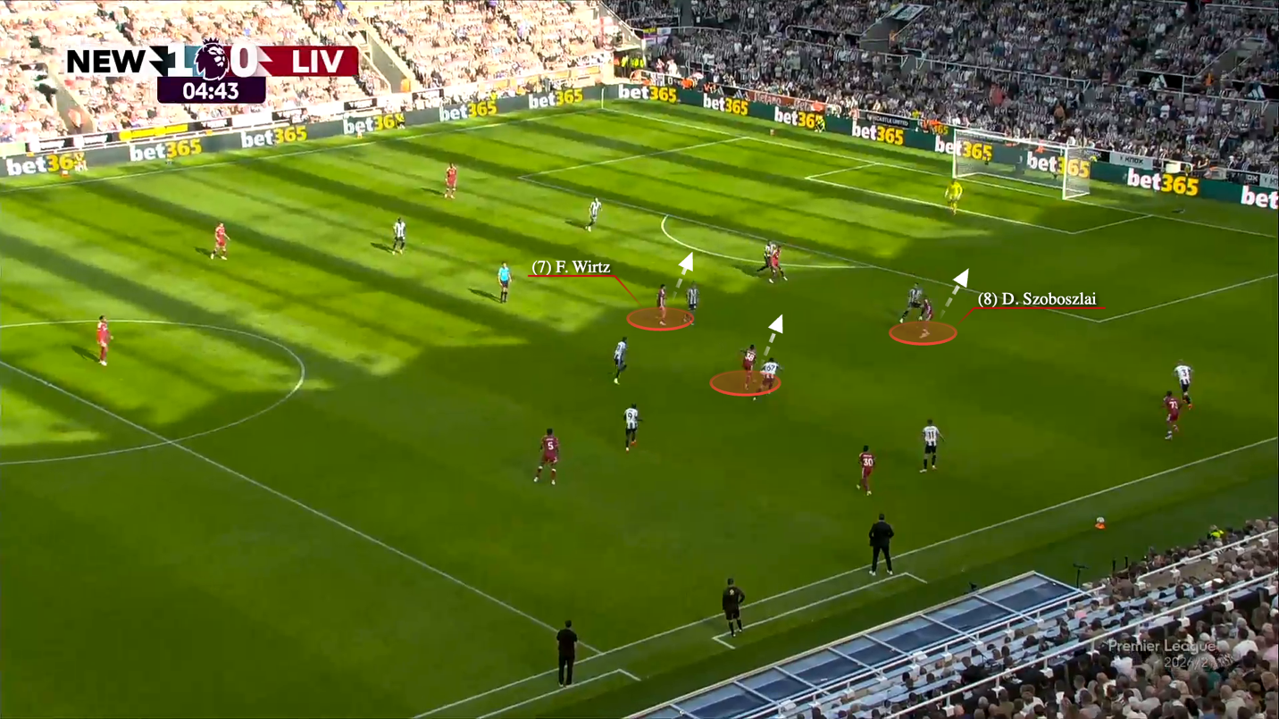 Newcastle đã chỉ ra điểm yếu lớn nhất của Liverpool ngày ra quân 3 Newcastle đã chỉ ra điểm yếu lớn nhất của Liverpool ngày ra quân 3