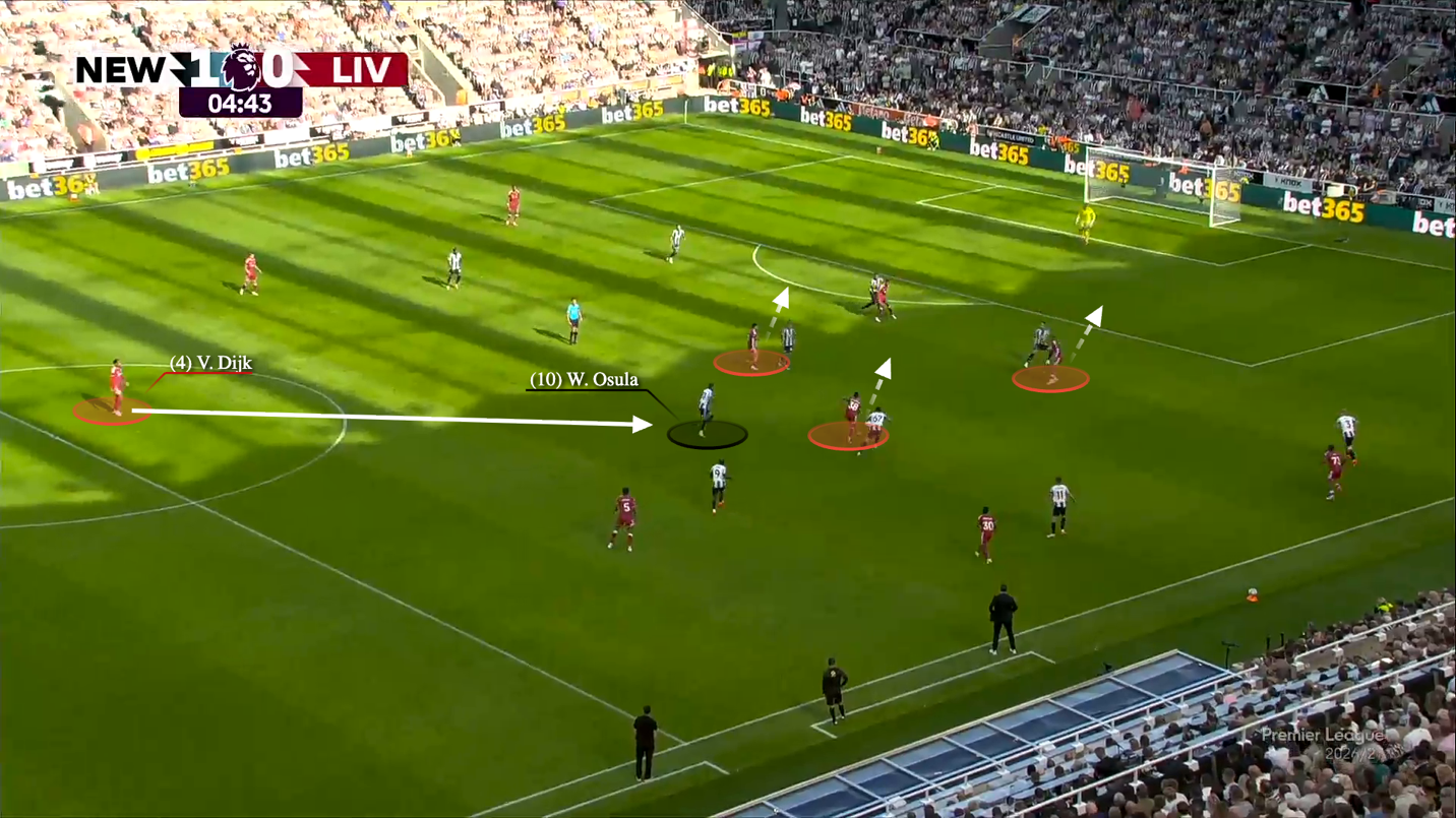 Newcastle đã chỉ ra điểm yếu lớn nhất của Liverpool ngày ra quân 4 Newcastle đã chỉ ra điểm yếu lớn nhất của Liverpool ngày ra quân 4