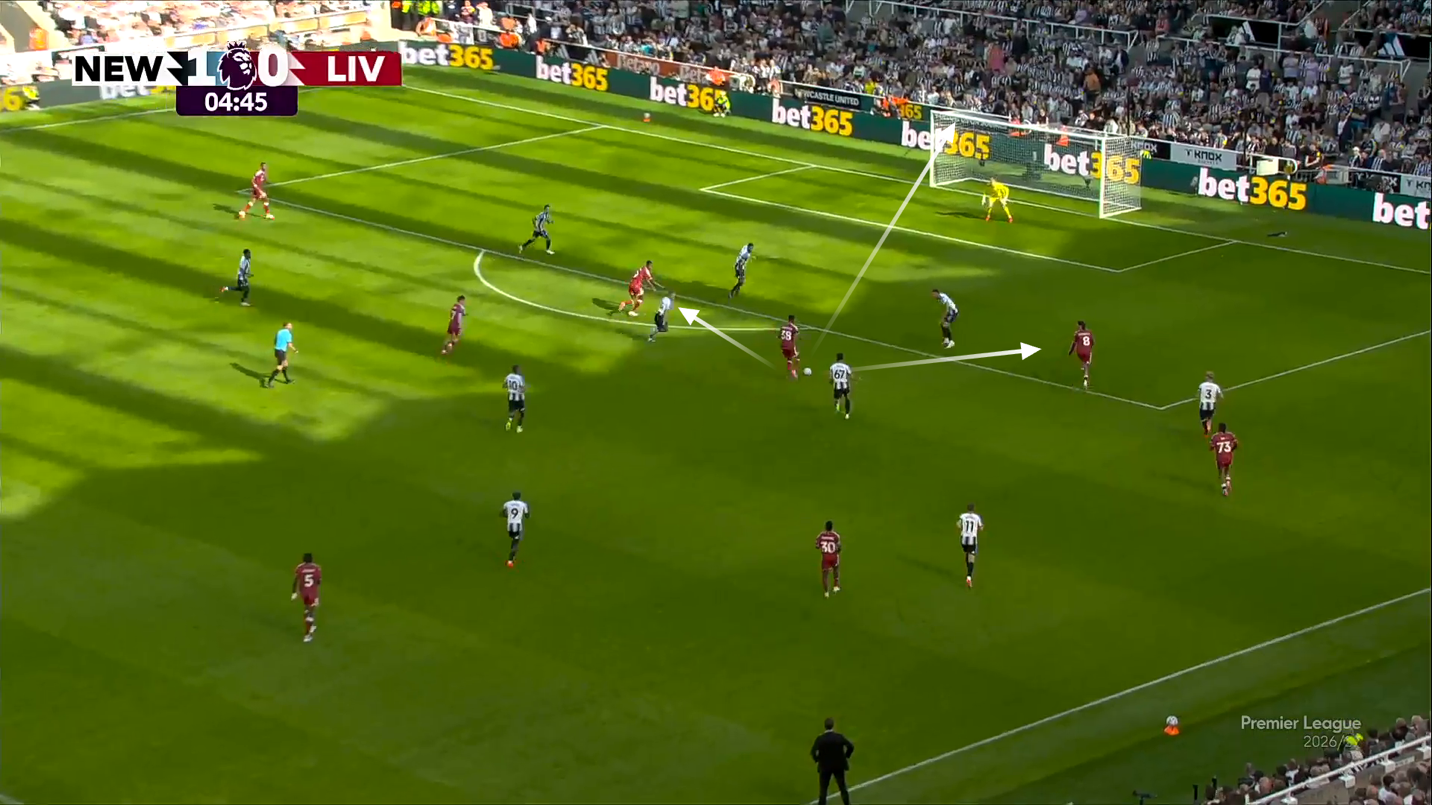 Newcastle đã chỉ ra điểm yếu lớn nhất của Liverpool ngày ra quân 5 Newcastle đã chỉ ra điểm yếu lớn nhất của Liverpool ngày ra quân 5
