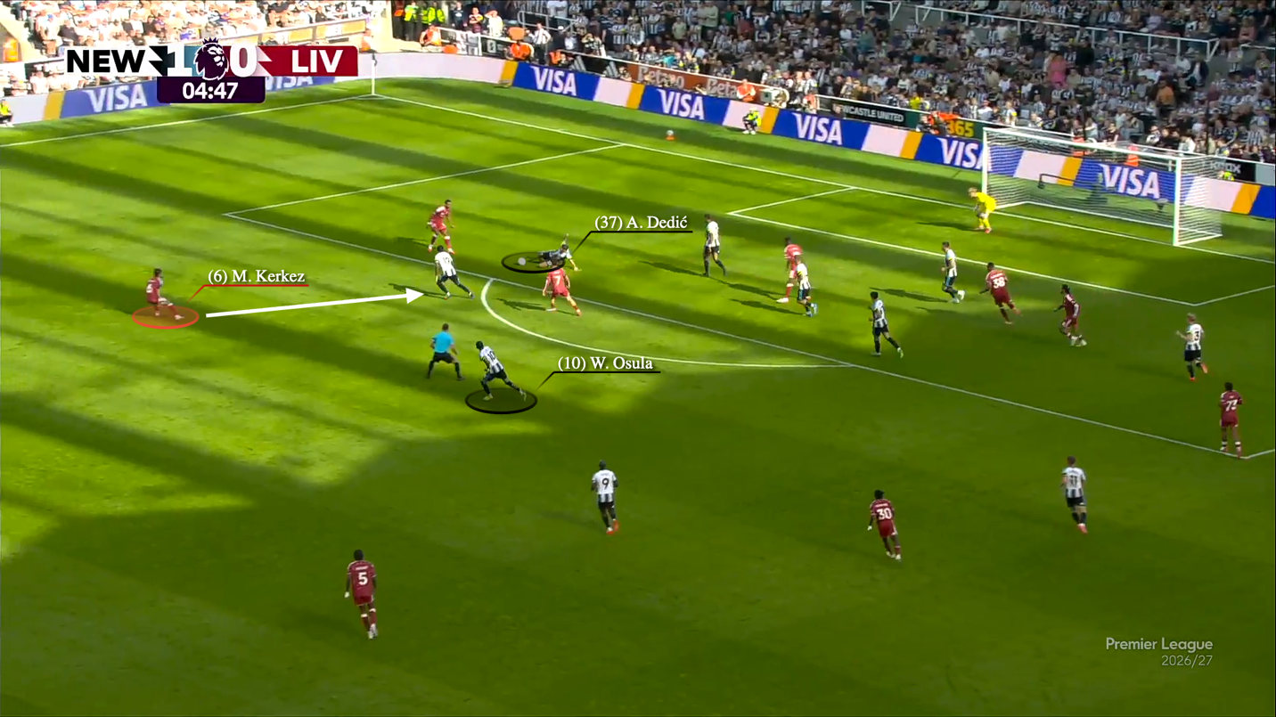 Newcastle đã chỉ ra điểm yếu lớn nhất của Liverpool ngày ra quân 6 Newcastle đã chỉ ra điểm yếu lớn nhất của Liverpool ngày ra quân 6