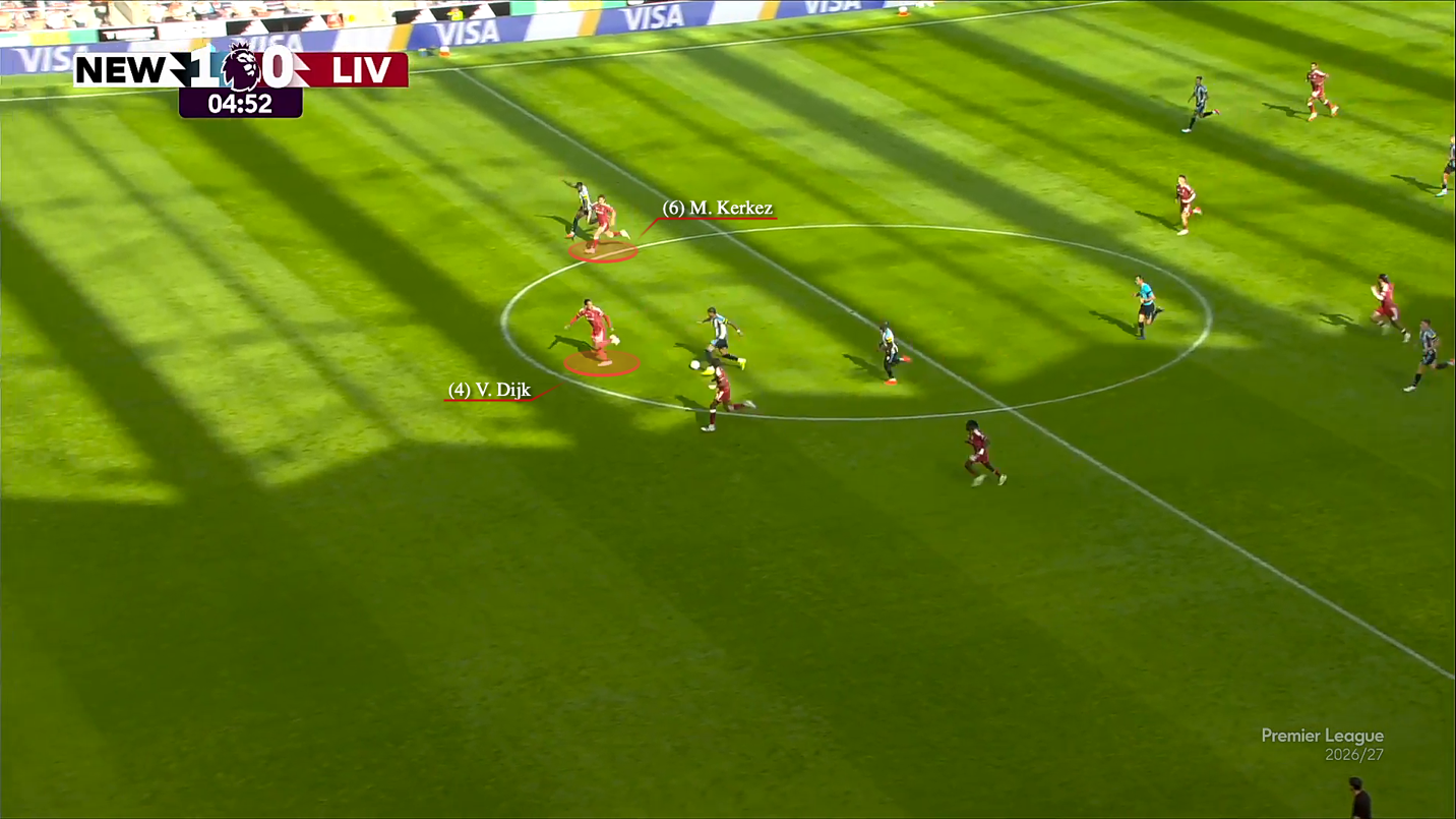 Newcastle đã chỉ ra điểm yếu lớn nhất của Liverpool ngày ra quân 7 Newcastle đã chỉ ra điểm yếu lớn nhất của Liverpool ngày ra quân 7