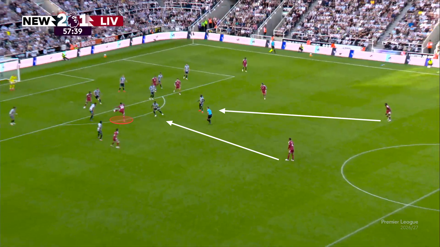 Newcastle đã chỉ ra điểm yếu lớn nhất của Liverpool ngày ra quân 8 Newcastle đã chỉ ra điểm yếu lớn nhất của Liverpool ngày ra quân 8