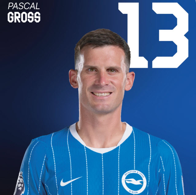 Pascal Gross
