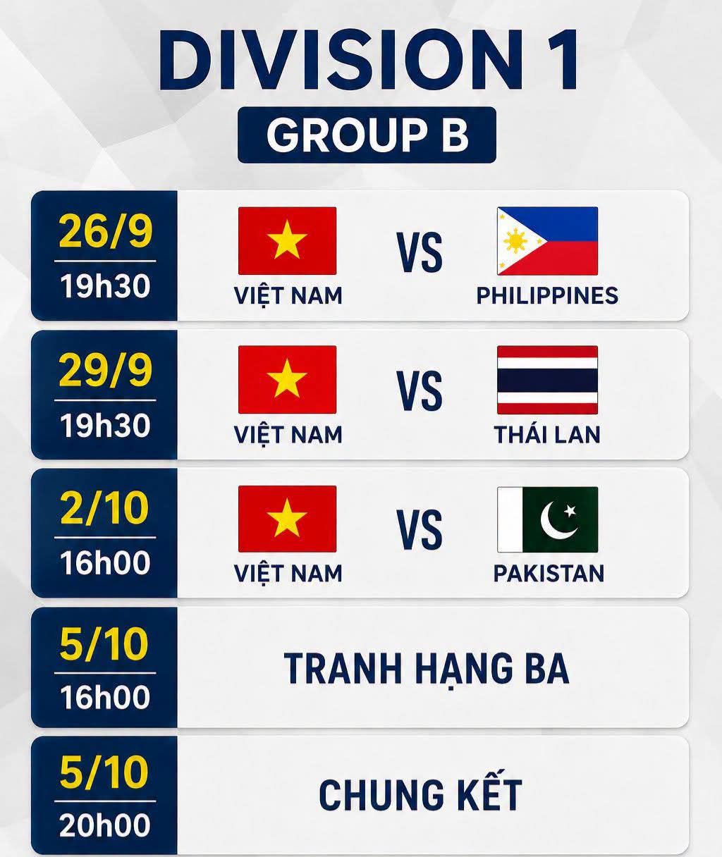 ĐT Việt Nam có tròn một tháng chuẩn bị lực lượng cho FIFA ASEAN Cup 2026 1 ĐT Việt Nam có tròn một tháng chuẩn bị lực lượng cho FIFA ASEAN Cup 2026 1