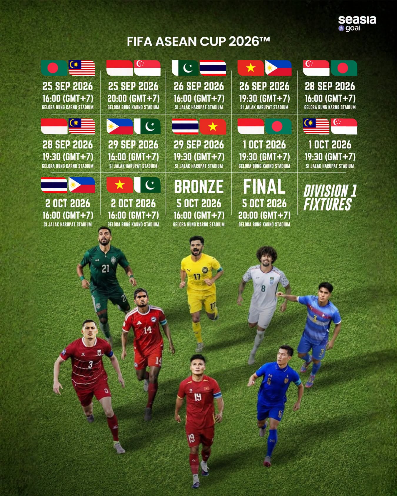 Chốt ngày ĐT Việt Nam tái ngộ Thái Lan tại giải FIFA 1