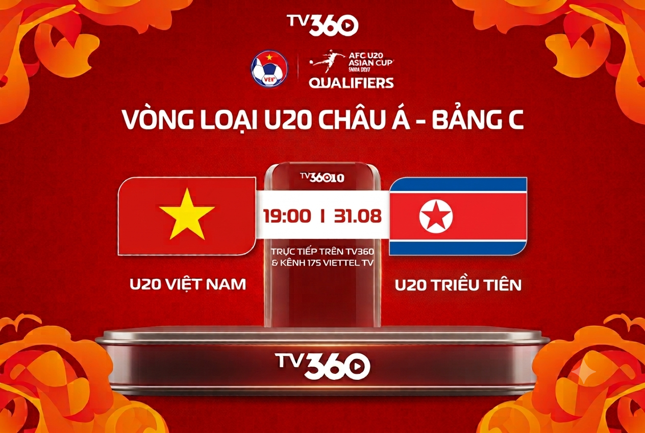 U20 Viet Nam vs U20 Trieu Tien