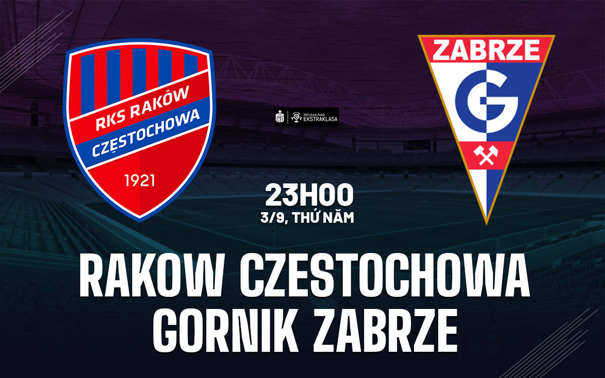 nhan dinh bong da du doan Rakow Czestochowa vs Gornik Zabrze vdqg ba lan hom nay