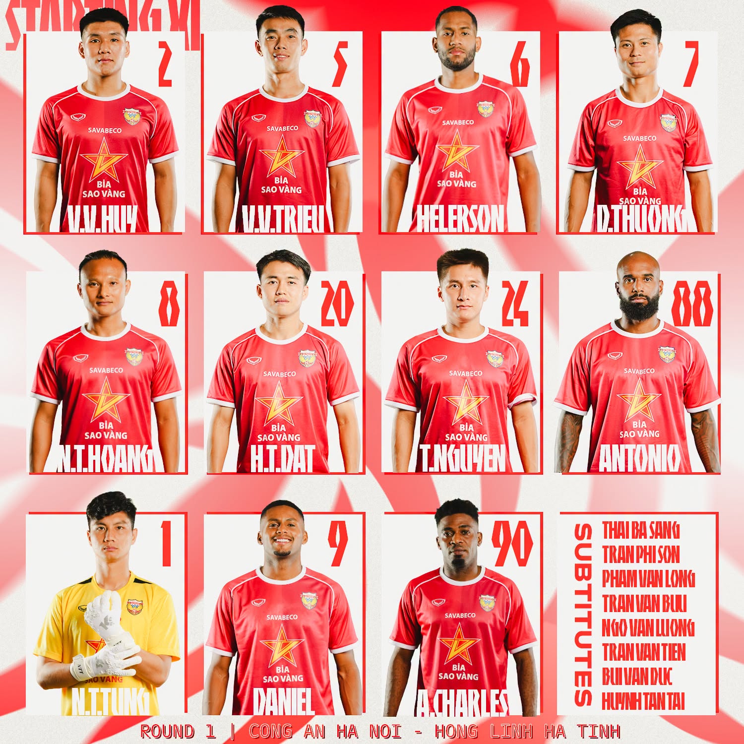 Trọng Hoàng viết tiếp hành trình không tuổi ở VLeague 1
