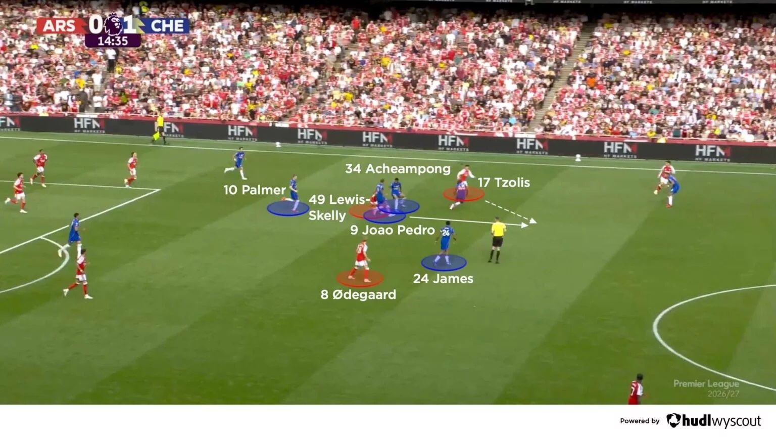 Arteta thắng Alonso Arsenal đã ở một đẳng cấp khác 3