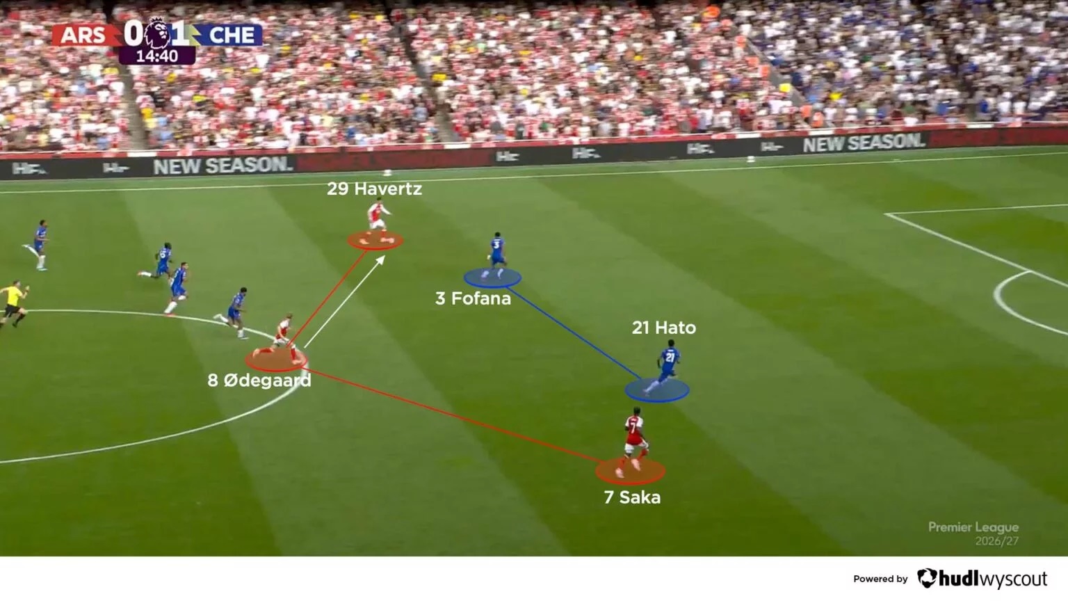 Arteta thắng Alonso Arsenal đã ở một đẳng cấp khác 4