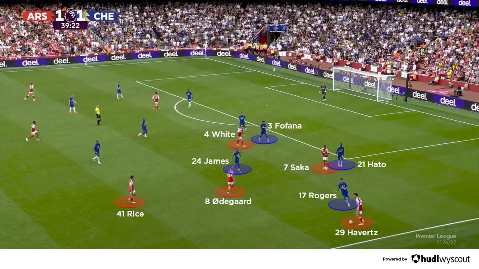 Arteta thắng Alonso Arsenal đã ở một đẳng cấp khác 6