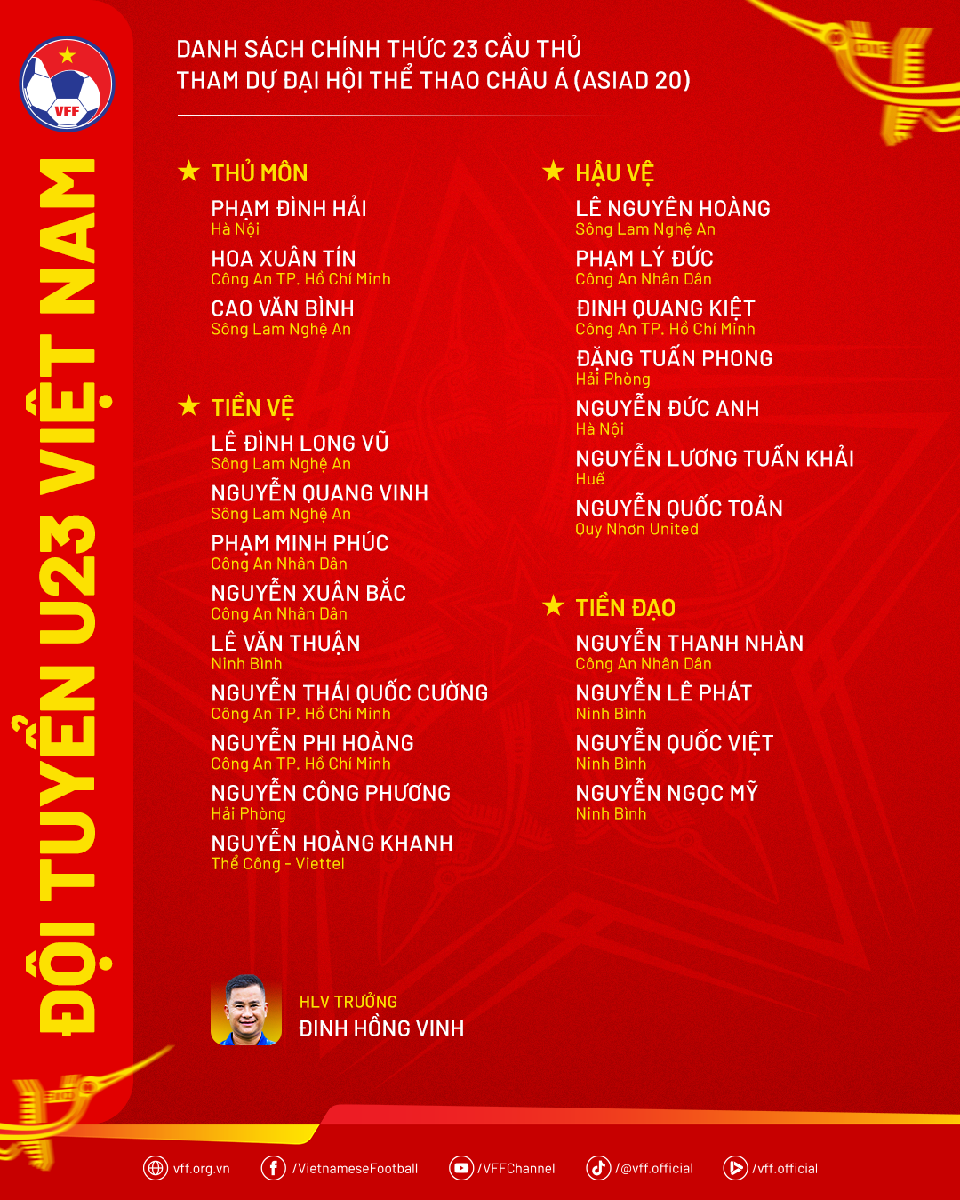 Nhà vô địch ASEAN Cup cùng U23 Việt Nam chinh phục ASIAD 2