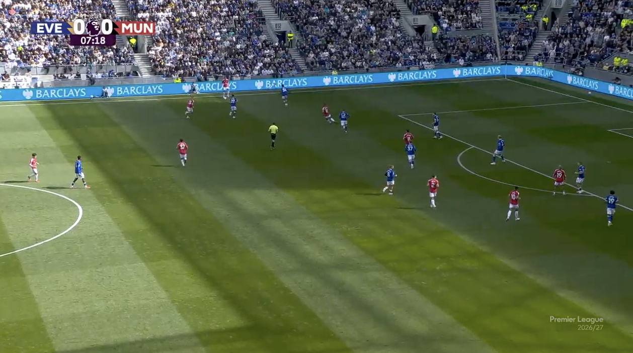 Phải chăng Marcus Rashford đã hồi sinh 10 Phải chăng Marcus Rashford đã hồi sinh 10