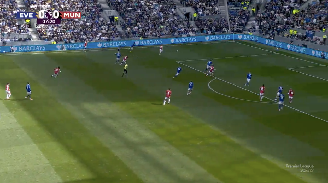 Phải chăng Marcus Rashford đã hồi sinh 11 Phải chăng Marcus Rashford đã hồi sinh 11
