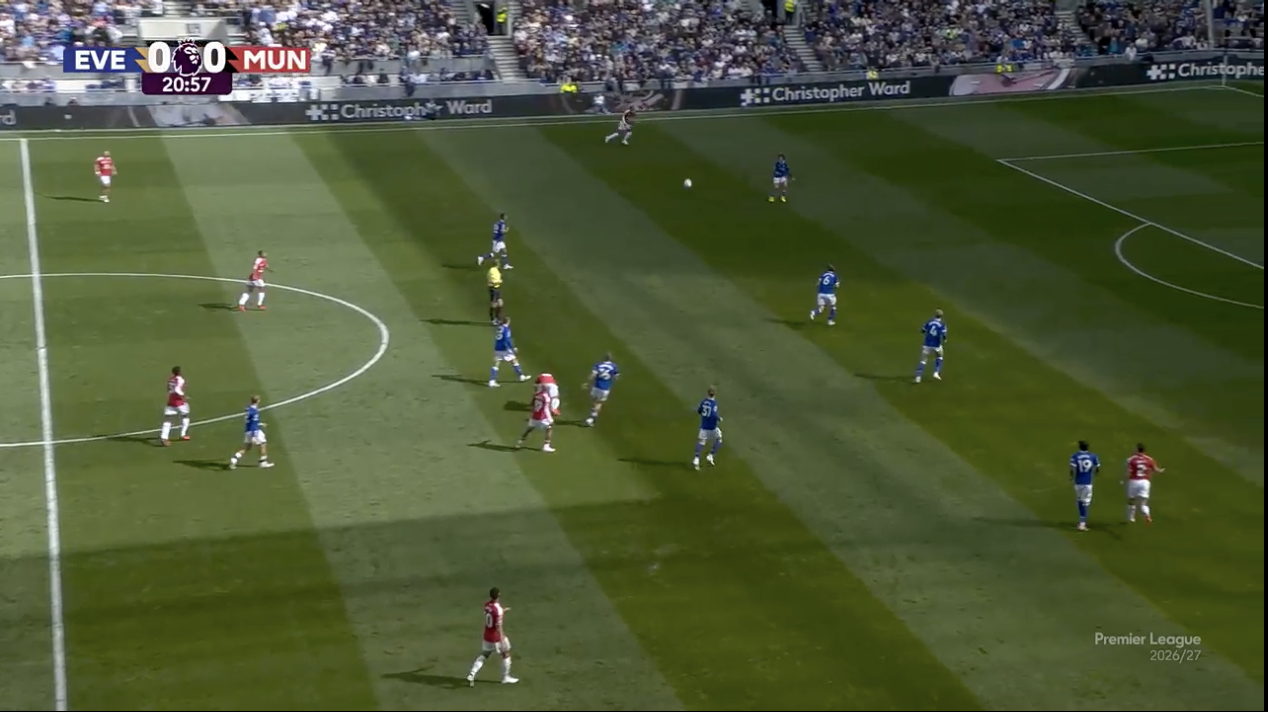 Phải chăng Marcus Rashford đã hồi sinh 1 Phải chăng Marcus Rashford đã hồi sinh 1