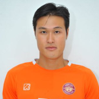Dương Thanh Tùng