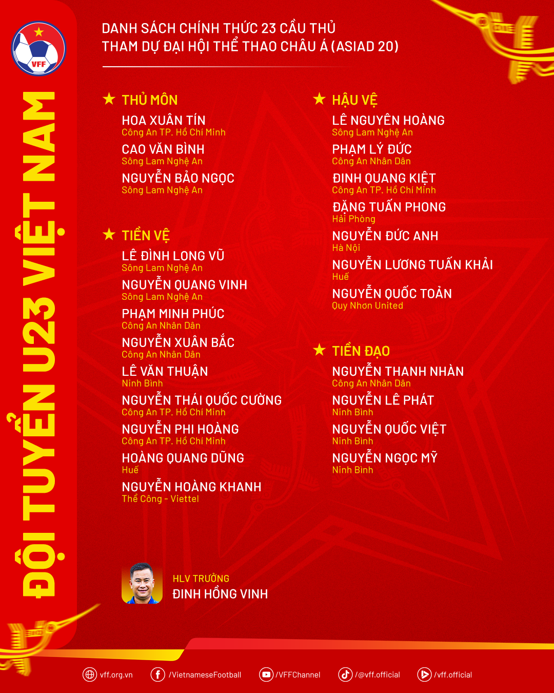 U23 Việt Nam thiếu 8 cầu thủ ở buổi tập cuối trước khi sang Nhật 1 U23 Việt Nam thiếu 8 cầu thủ ở buổi tập cuối trước khi sang Nhật 1
