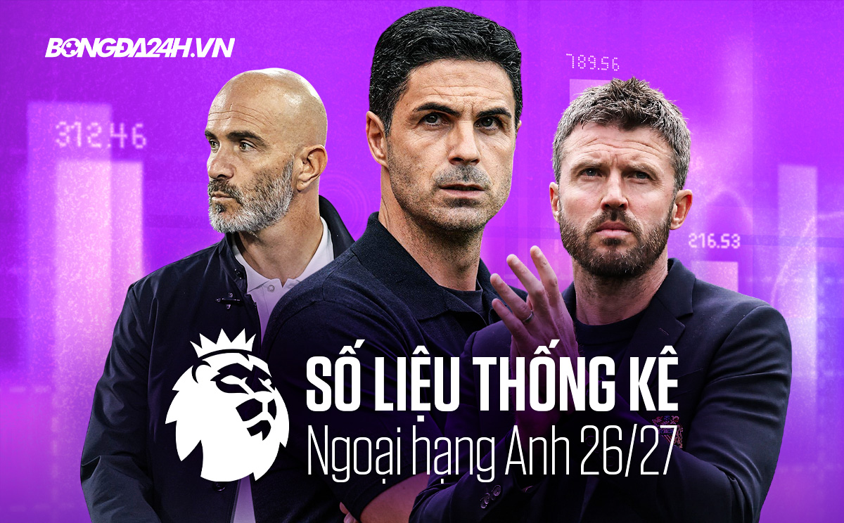 Số liệu thống kê Ngoại hạng Anh 2026/27