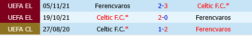 Celtic vs Ferencvarosi