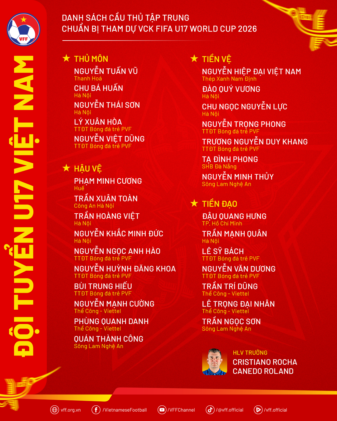 U17 Việt Nam hội quân hướng đến FIFA U17 World Cup 2026 1