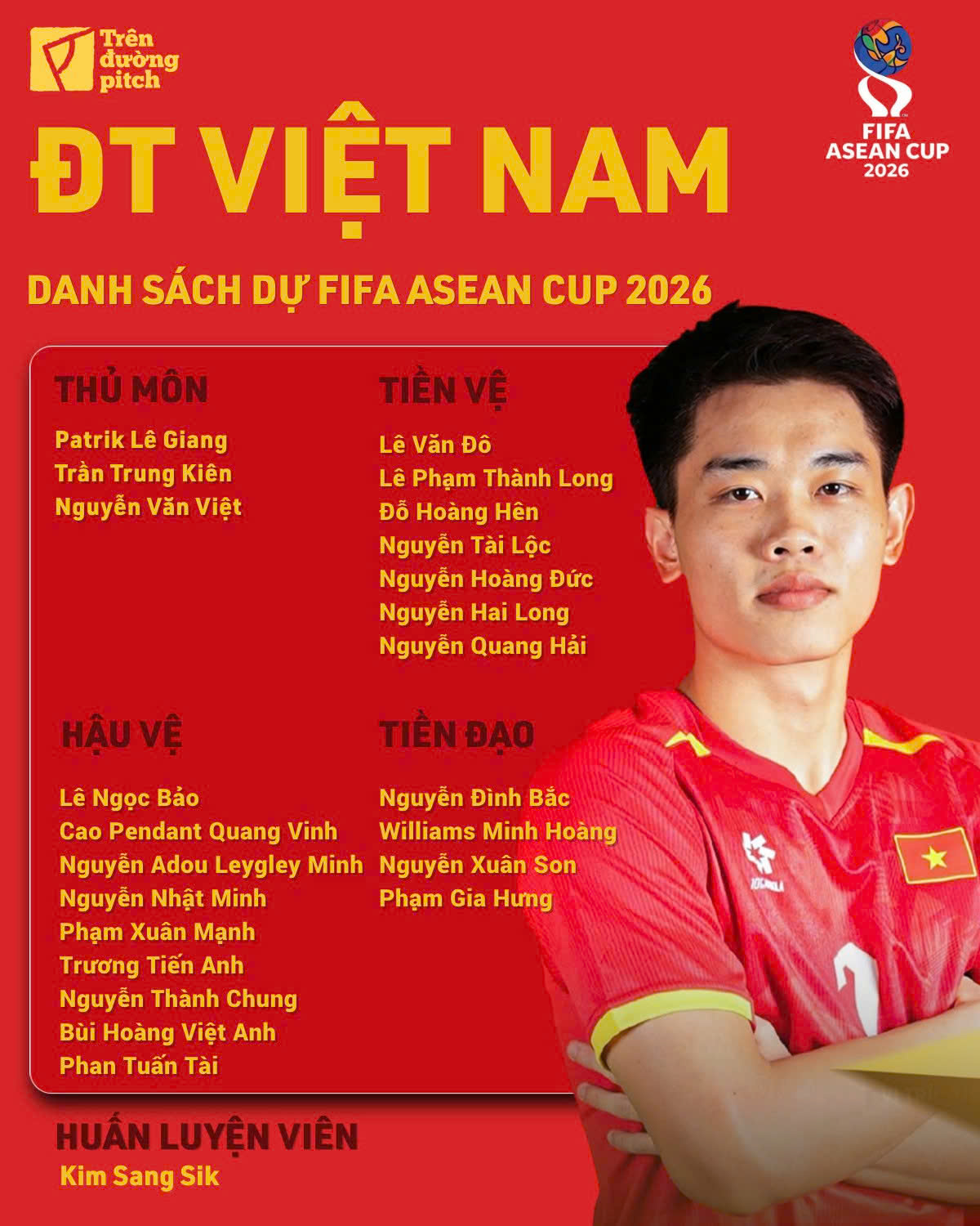 Danh sách tập trung ĐT Việt Nam cho FIFA ASEAN Cup 2026 Danh sach tap trung dT Viet Nam cho FIFA ASEAN Cup 2026
