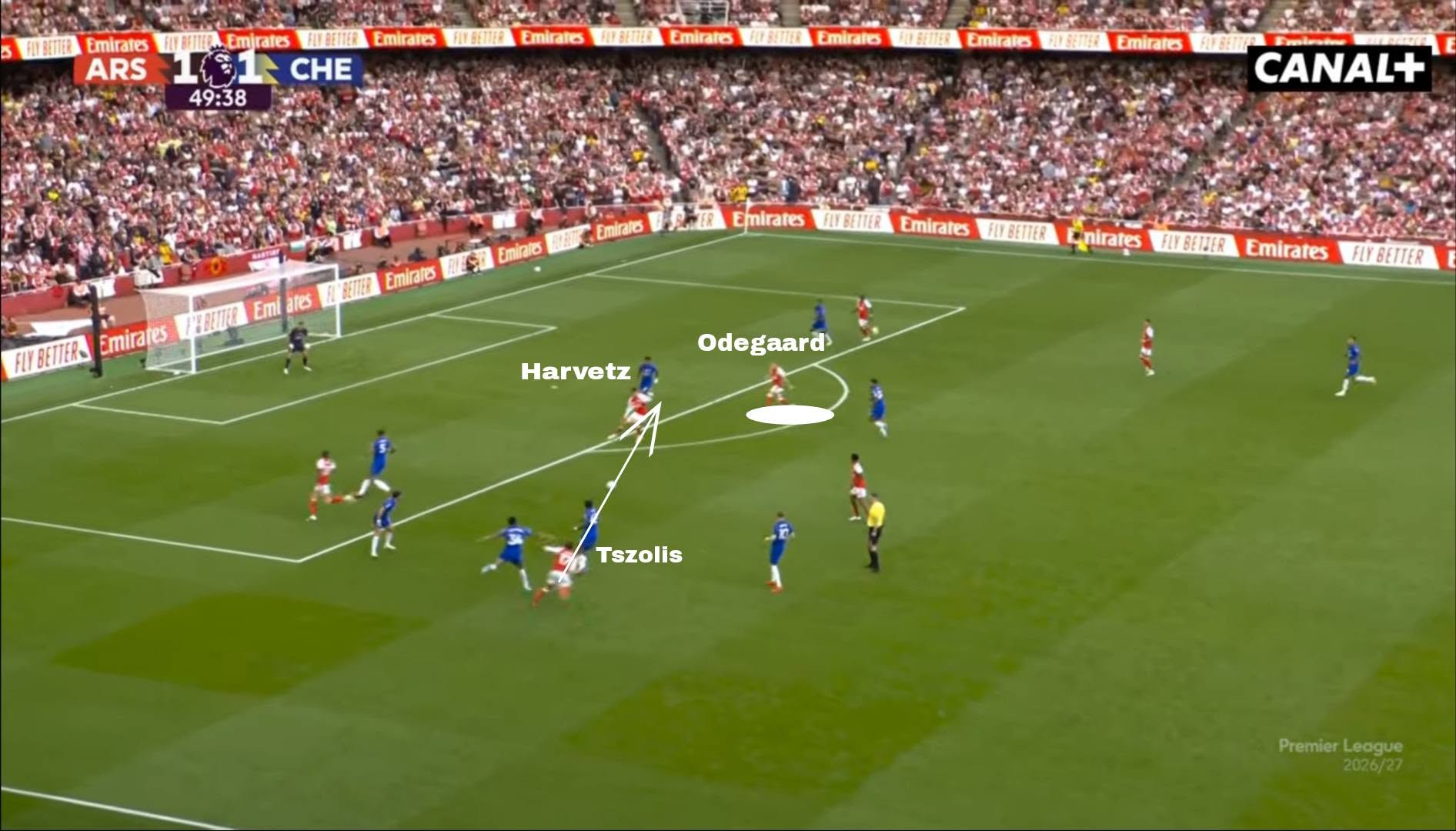 Trời đánh còn tránh bữa ăn, Arsenal của Arteta thì không! 2