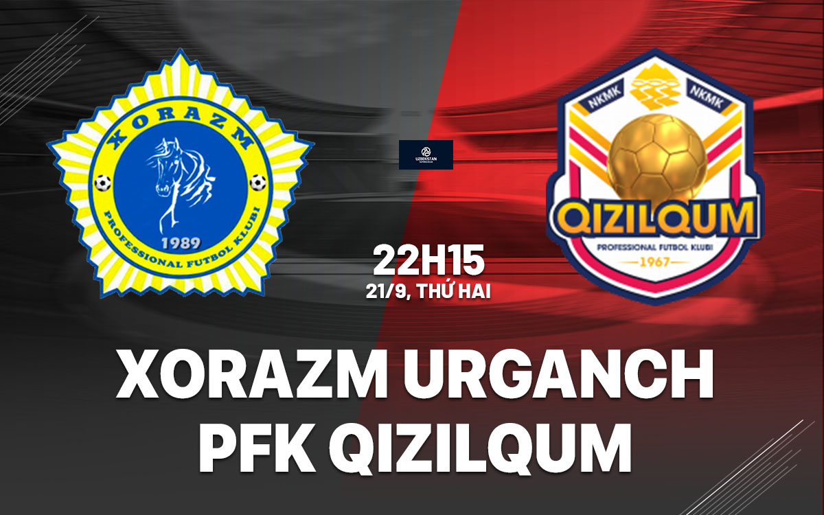 nhan dinh bong da du doan Xorazm Urganch vs PFK Qizilqum hom nay nhan dinh bong da du doan Xorazm Urganch vs PFK Qizilqum hom nay