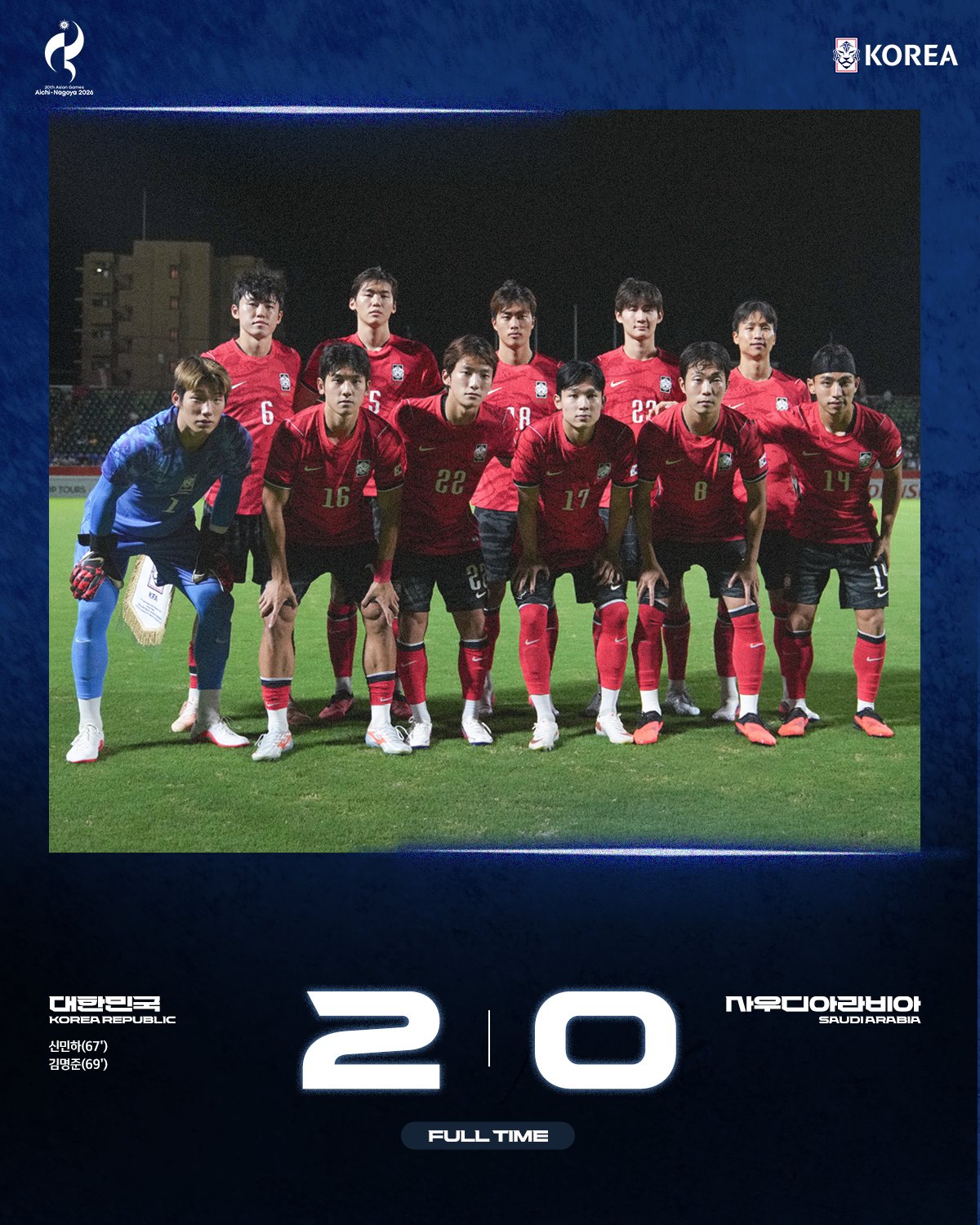 Xác định đối thủ của U23 Việt Nam tại tứ kết ASIAD 20 1 Xác định đối thủ của U23 Việt Nam tại tứ kết ASIAD 20 1