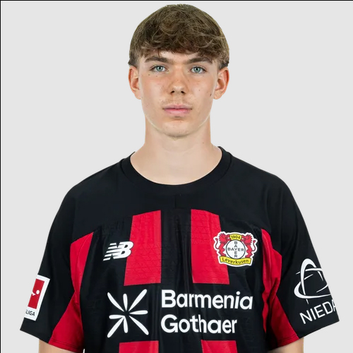 Kennet Eichhorn