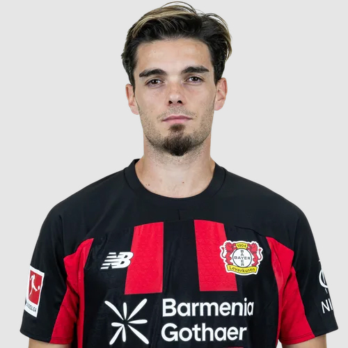 Miguel Gutierrez