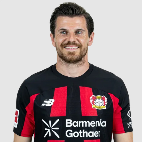 Jonas Hofmann