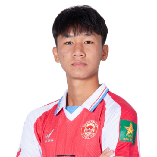 Nguyễn Hoàng Minh Nhật