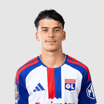 Kail Boudache
