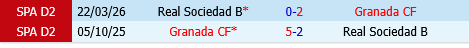 Real Sociedad B vs Granada