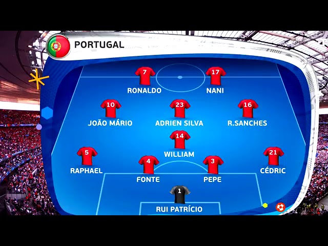 Euro 2016 Khi cả Bồ Đào Nha gánh nhau lên đỉnh 3